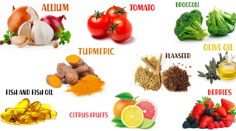 Top Ten Cancer-Fighting Foods for a Healthy Diet